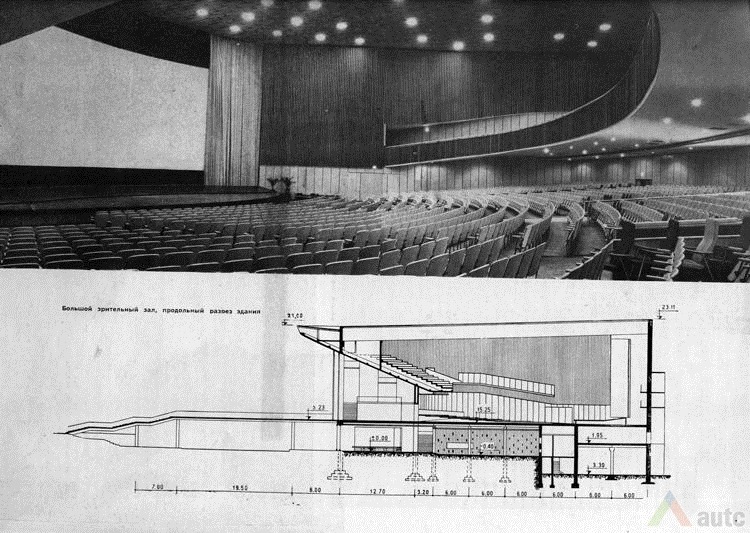 Kino teatras "Rossija" Maskvoje. Iš leidinio "Architektura SSR", 1962 