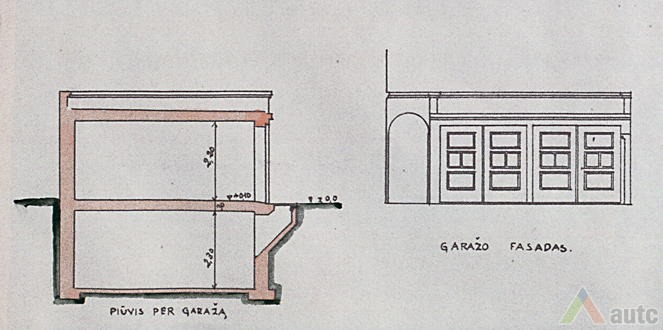 Garažo pjūvis. LCVA, f. 1622, ap. 4, b. 718, l. 62