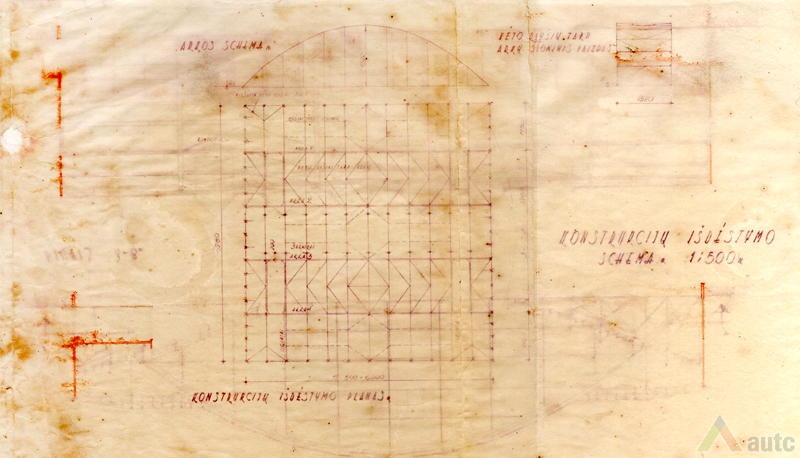 Arkos schema. KAA, f. 218, ap. 2, b. 7583
