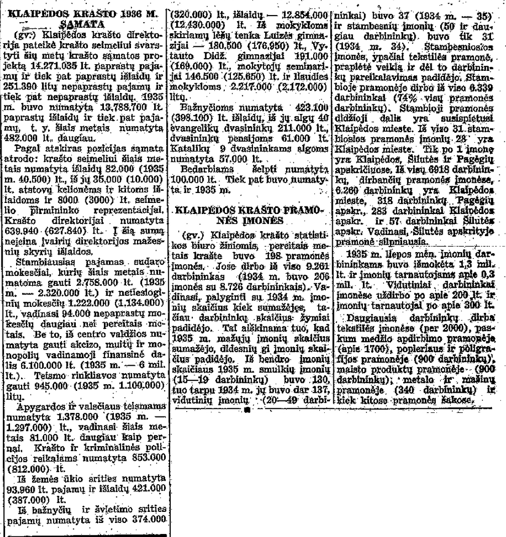 LA, 1936.04.10, p.4 - Žinutės apie Klaipėdos kraštą