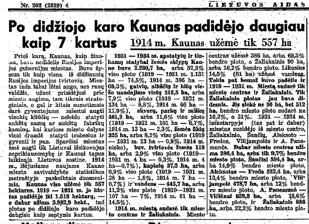 Po didžiojo karo Kaunas padidėjo daugiau nei 7 kartus