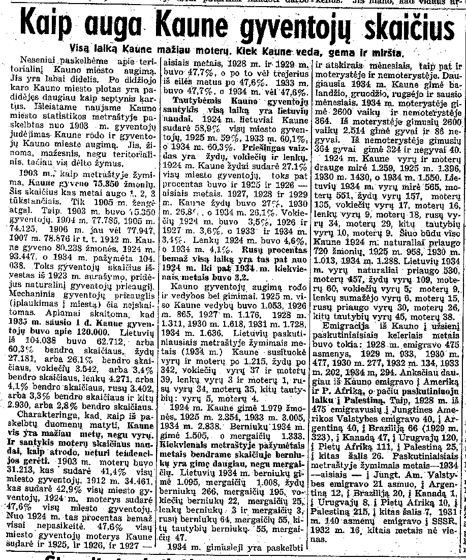 LA, 1936.05.23, p.4 - Kaip auga Kaune gyventojų skaičius