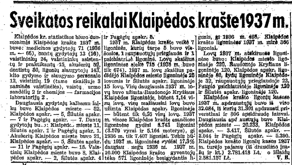 Sveikatos reikalai Klaipėdos krašte 1937 m.