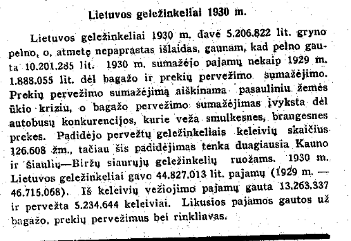 Lietuvos geležinkeliai 1930 m.