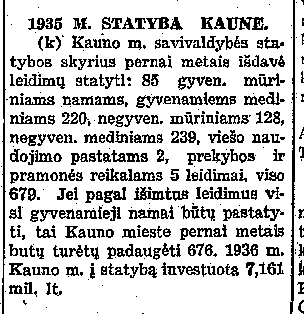 1935 m. statyba Kaune